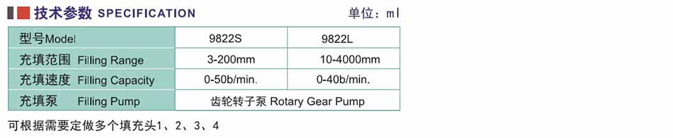 技术参数9822l