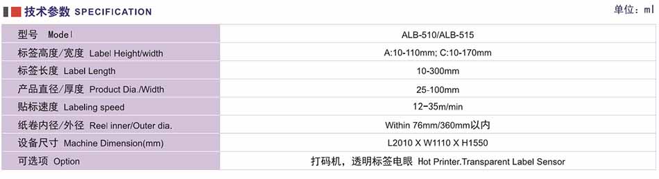 技术参数