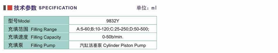 技术参数