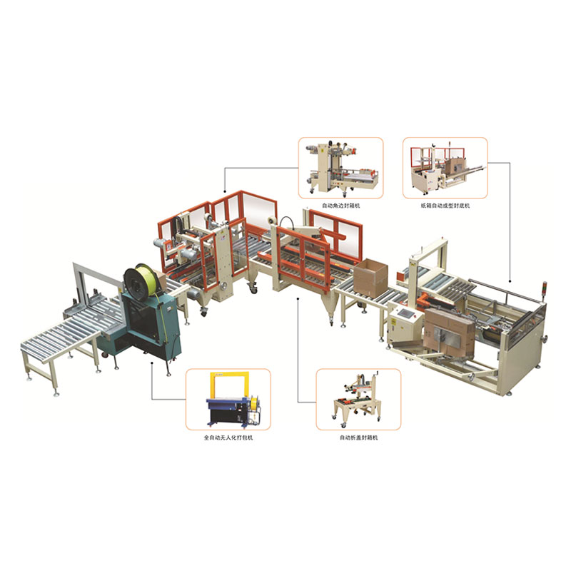 开箱封箱机系列